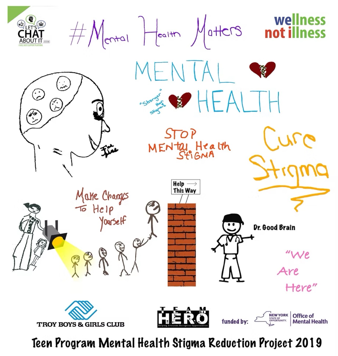 Let’s Chat About It — Stigma Reduction Program